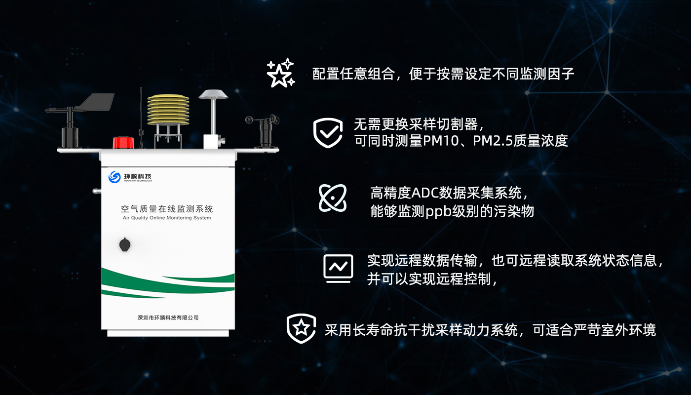 空氣質量檢測系統(tǒng)-2